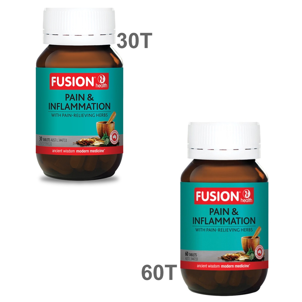 FUSION HEALTH | Pain & Inflammation