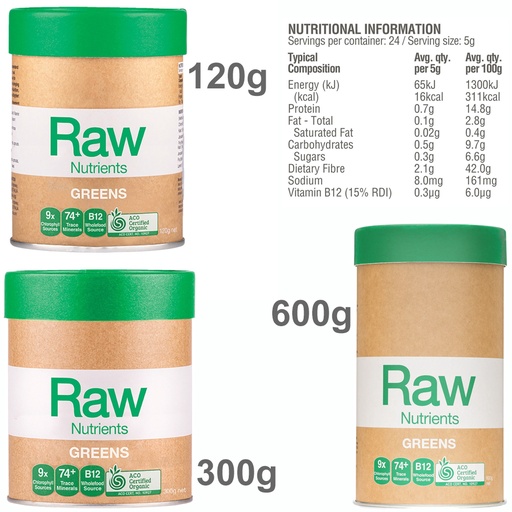 AMAZONIA | Raw Nutrients Organic Greens